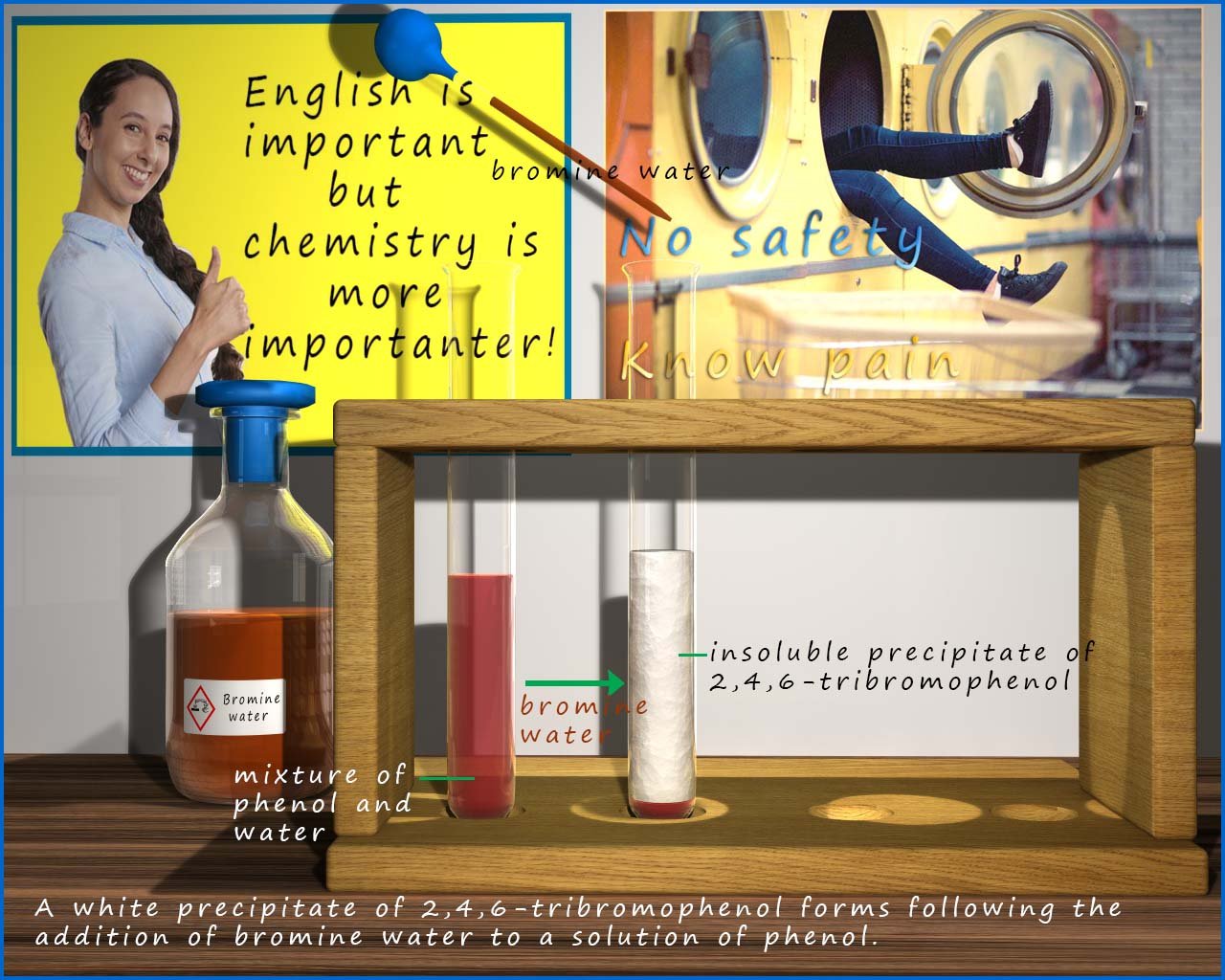 bromination of phenol